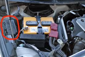See B18B5 repair manual
